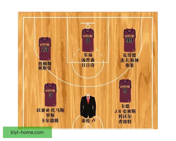 骑士官方宣布泰森和韦德留守克利夫兰 缺席西部三连客赛事