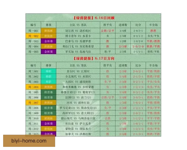 权威足球竞猜平台深度解析赛事走势与投注技巧指南 权威足球竞猜平台深度解析赛事走势与投注技巧指南
