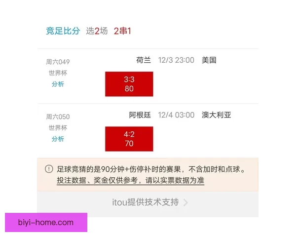 世界杯竞猜预测分析与赛事结果趋势深度剖析