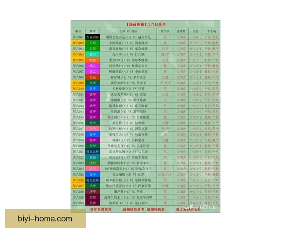 世界杯竞猜预测分析 详解热门球队胜算及比赛走势