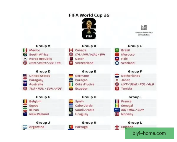 世界杯竞猜预测分析 详解热门球队胜算及比赛走势