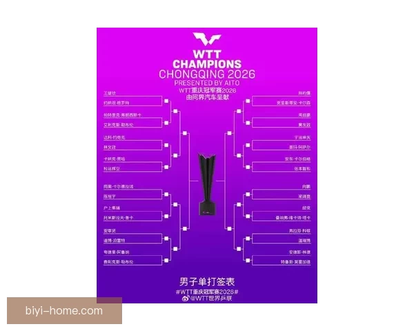 聚焦2026世界杯各队综合实力排名与夺冠前景深度解析标题