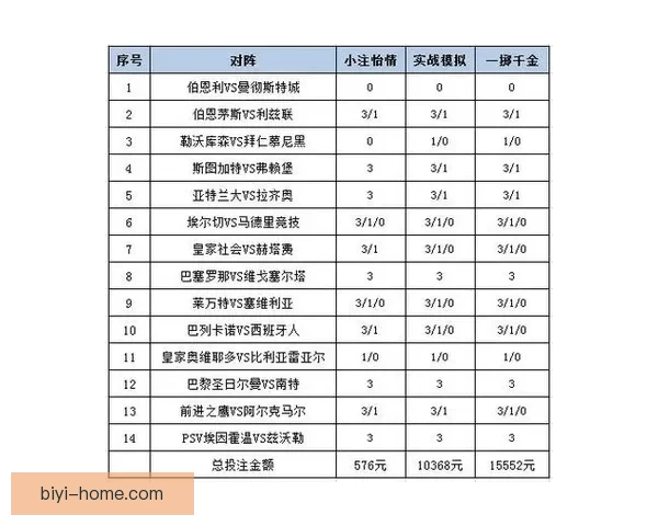 全方位解析足球竞猜网站的玩法技巧与投注策略