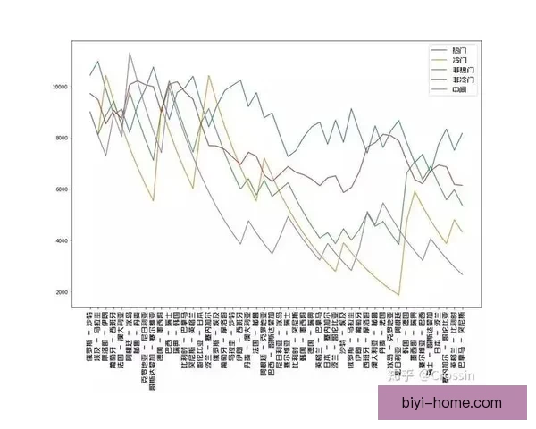 掌握数据分析与赛况判断的世界杯竞猜实战技巧与稳定盈利思路