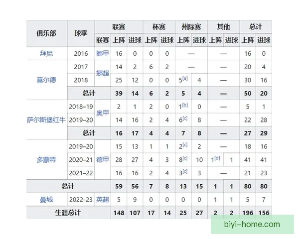 世界杯竞猜结果预测分析专家解读未来赛程走势及冠军热门球队展望