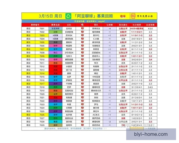 打造最精准的足球竞猜平台 提供全面赛事分析与实时数据支持