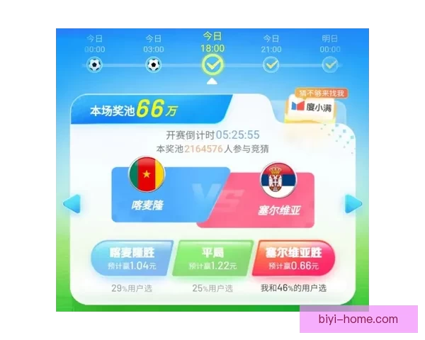 世界杯竞猜胜负全攻略让你轻松掌握比赛走势与投注技巧