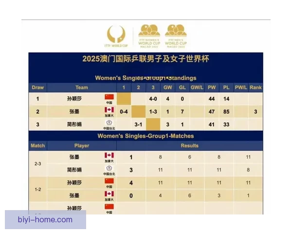 2026世界杯积分榜最新战况各队排名全解析与夺冠形势预测