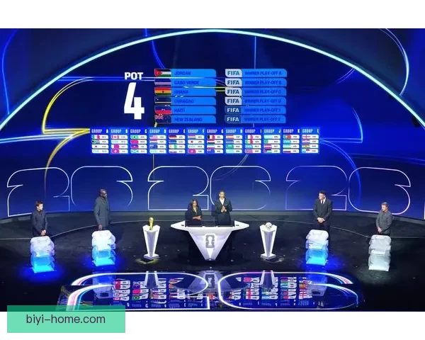 2026世界杯积分榜最新战况各队排名全解析与夺冠形势预测