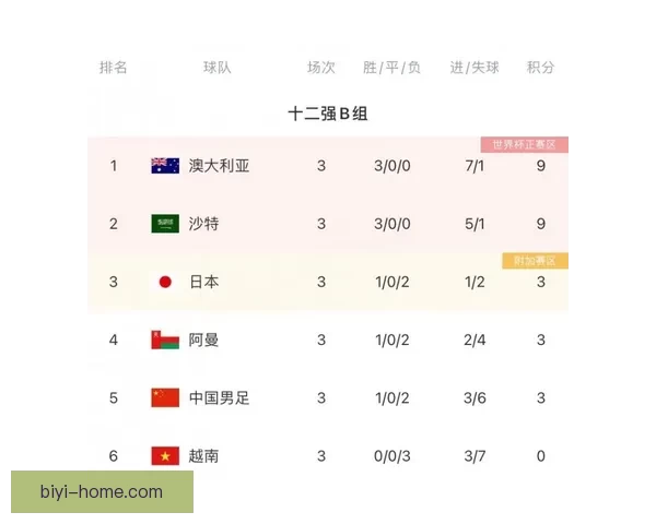 足球竞猜赔率解析与投注技巧全方位指南揭秘胜负关键