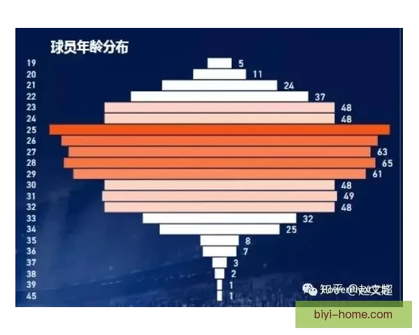 掌握世界杯竞猜投注技巧与数据分析思路提升胜率的实战经验分享