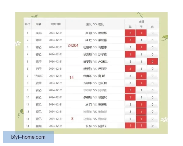 精准解析足球赛事胜负走向，打造高胜率竞猜投注技巧指南